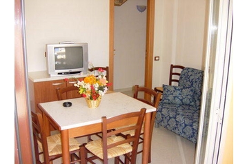 Italia Privát Riccione, Exterior